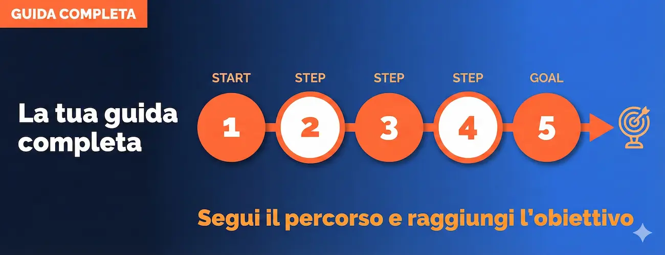 Corso Personal Trainer