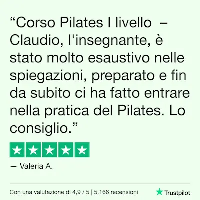 NonSoloFitness è la scuola numero 1 per soddisfazione dello studente