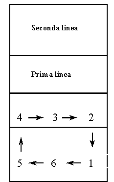 pallavolo